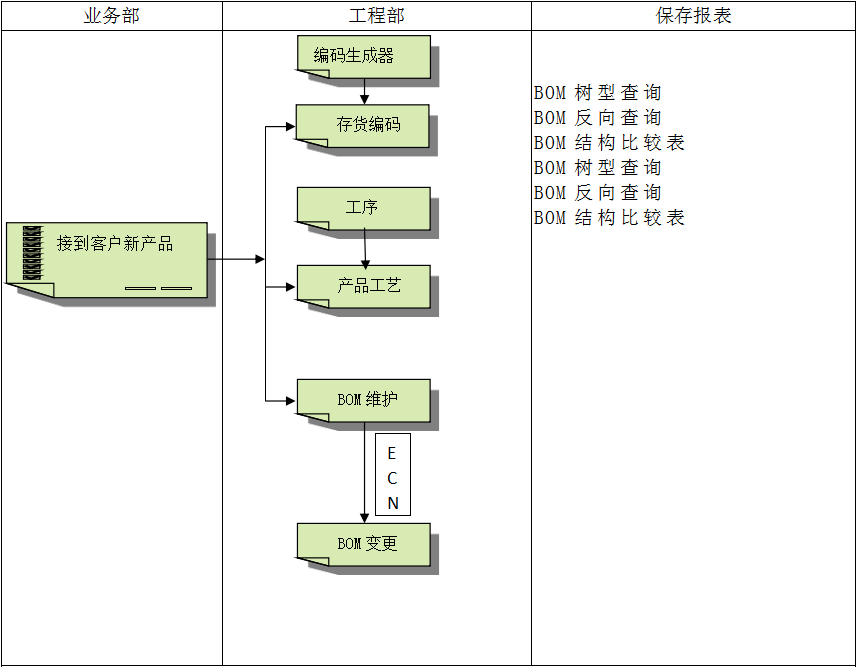 乐鱼平台-乐鱼（中国）一站式服务平台软件