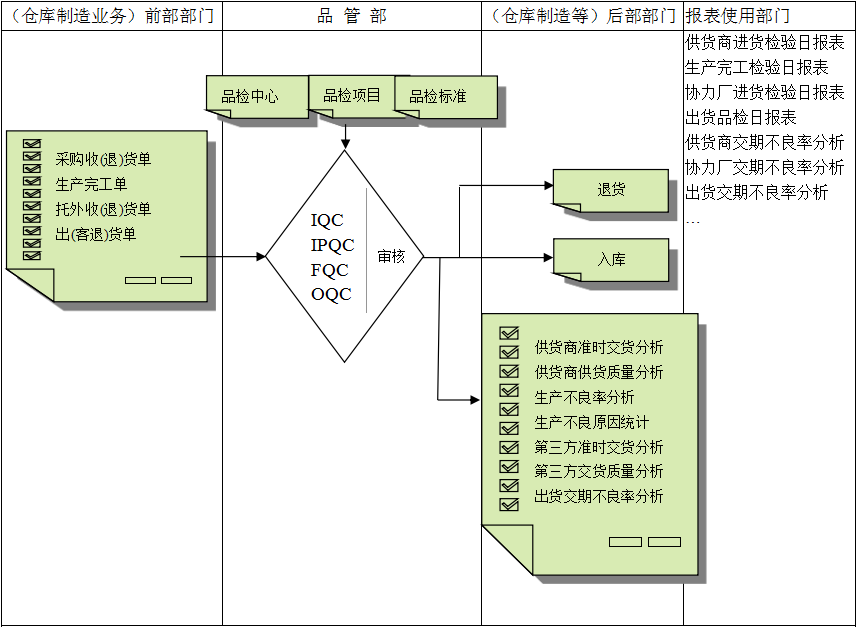 佛山乐鱼平台-乐鱼（中国）一站式服务平台软件