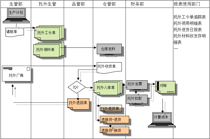 乐鱼平台-乐鱼（中国）一站式服务平台系统