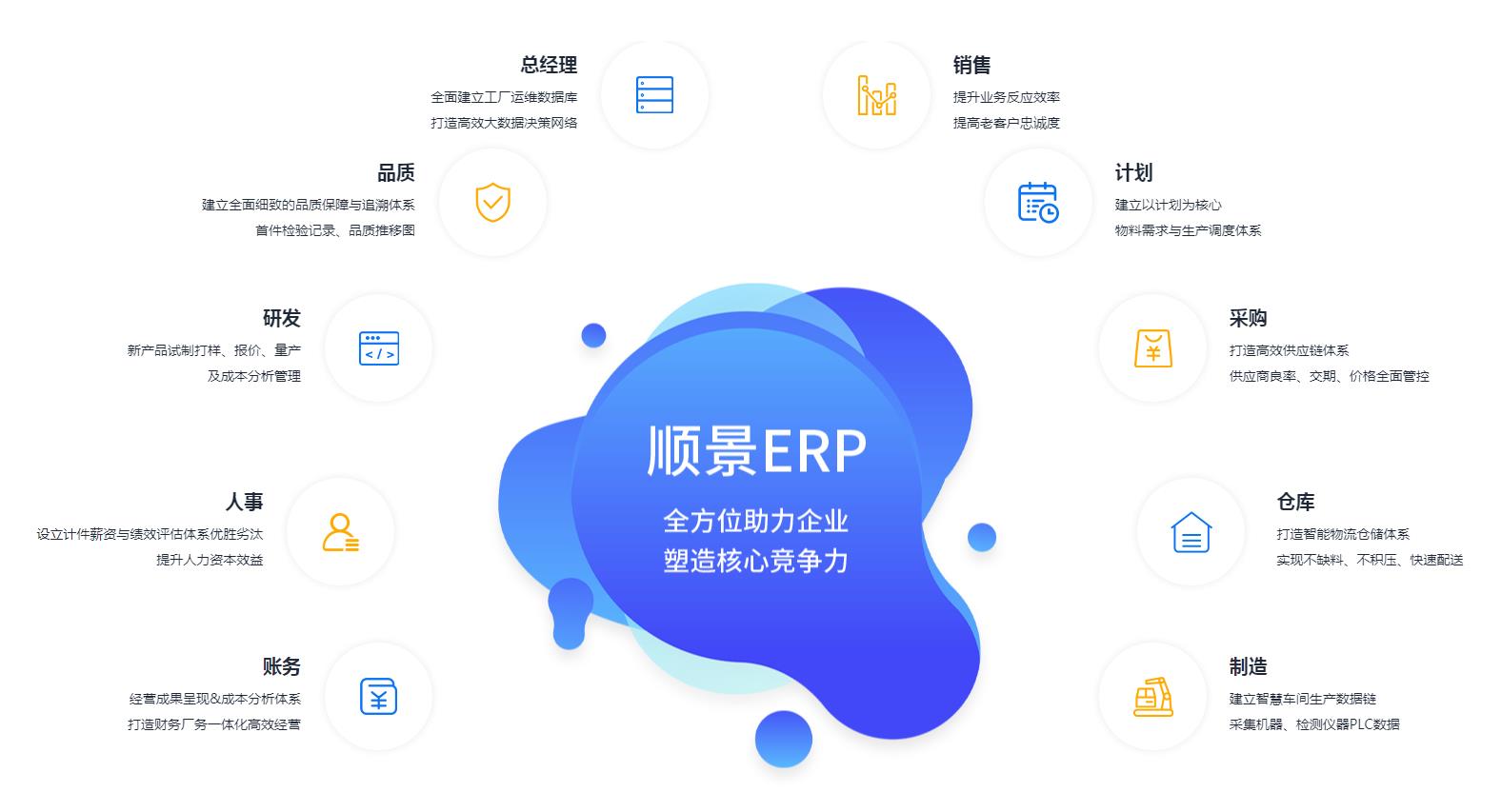 乐鱼平台-乐鱼（中国）一站式服务平台软件