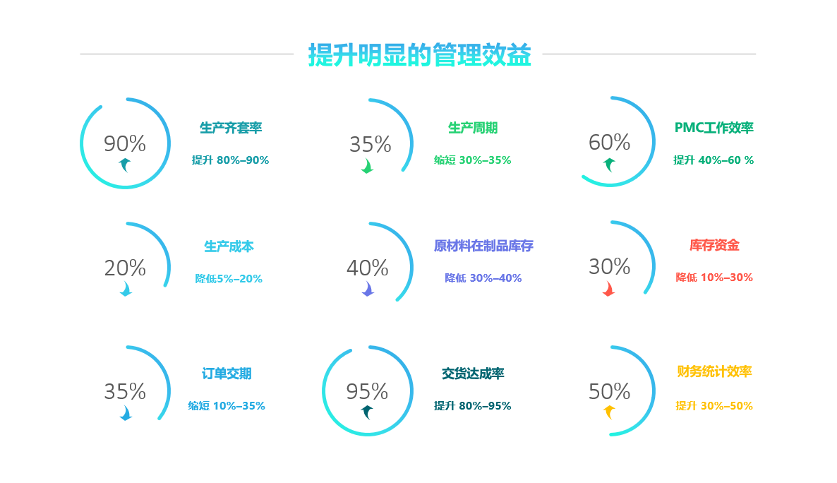 乐鱼平台-乐鱼（中国）一站式服务平台软件