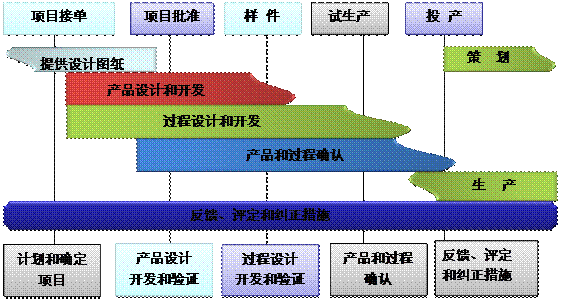乐鱼平台-乐鱼（中国）一站式服务平台