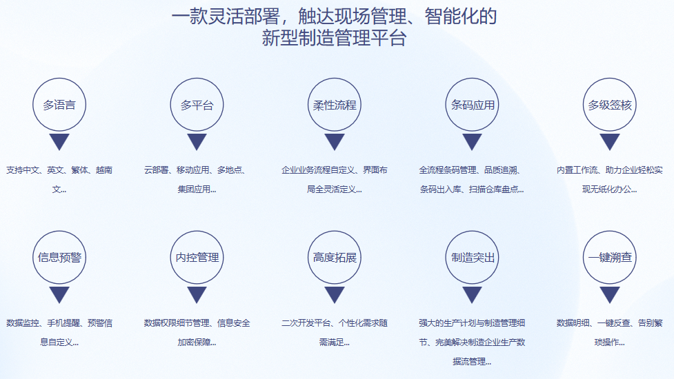 顺景S9 乐鱼平台-乐鱼（中国）一站式服务平台系统